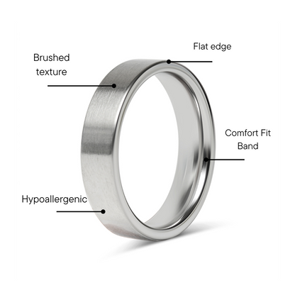 Stainless Steel Brushed Flat Edge Blank Ring / CFR7009
