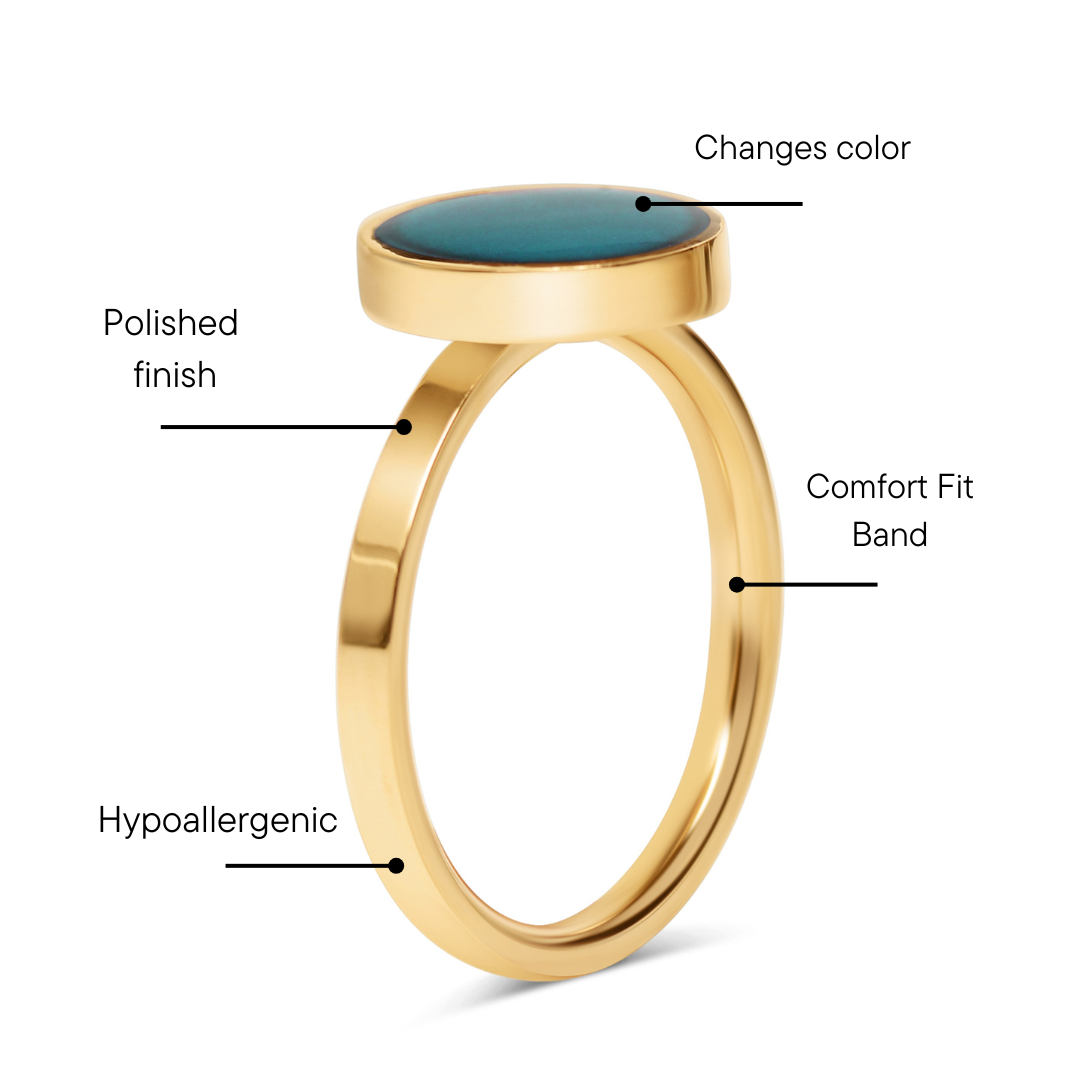18k Gold PVD Stainless Steel Mood Ring / CFR7041