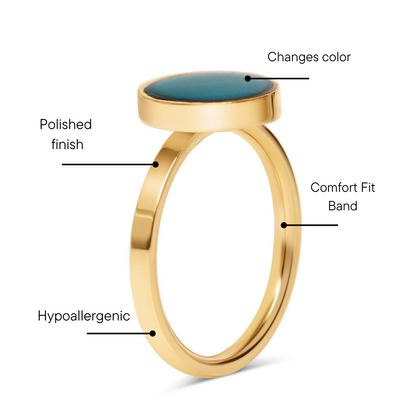 18k Gold PVD Stainless Steel Mood Ring / CFR7041